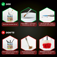 Army Painter - Precise Detail Pinsel