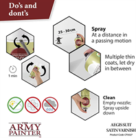 The Army Painter - Satin Varnish