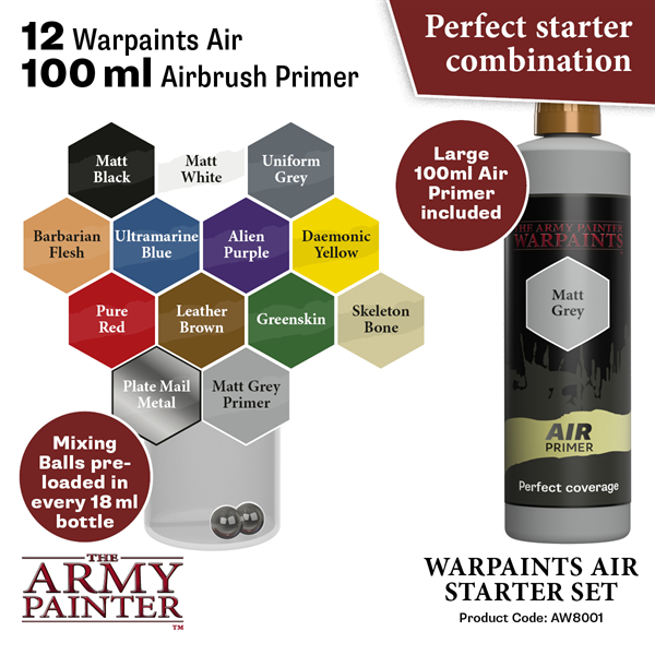 Warpaints - Air, Starter Set