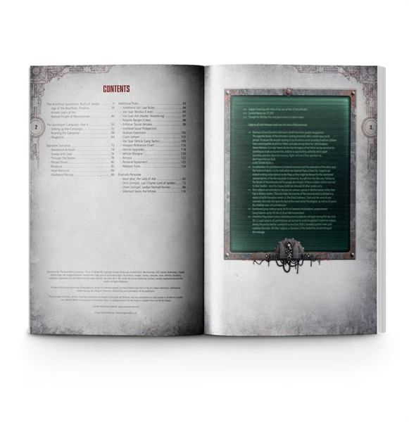Warhammer Necromunda - The Aranthian Succession