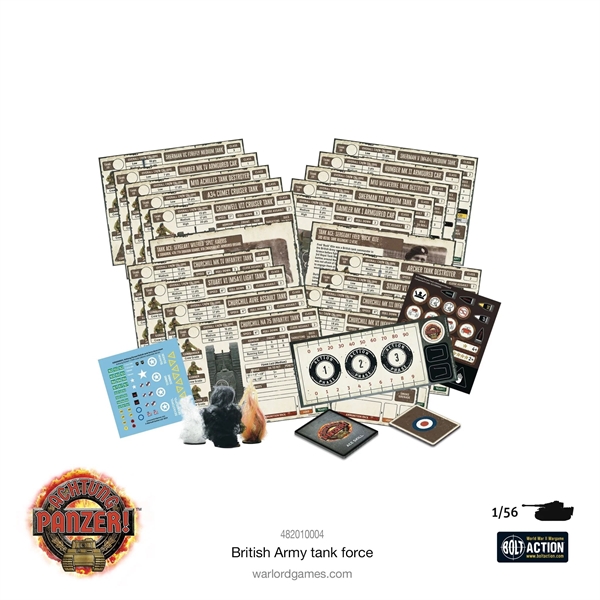 Achtung Panzer! British Army Force