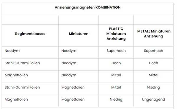 Green Stuff World - Magnetfolienaufkleber Oval