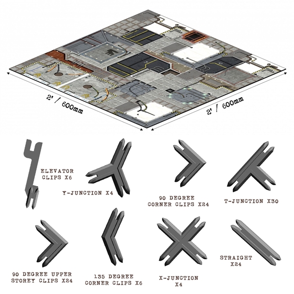 Battle Systems - Terrain: Sci-Fi