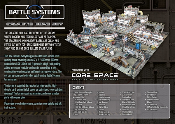 Battle Systems - Terrain: Sci-Fi