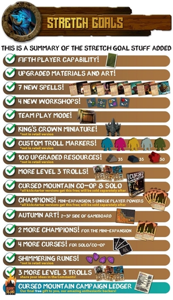 Burnt Island Games - Hall of the Mountain King