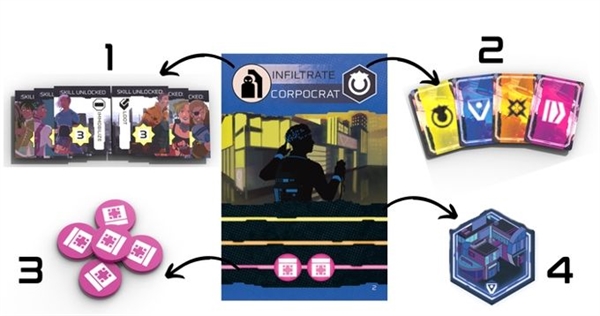 Tress Games - Cytress: An Immersive Cyberpunk Adventure