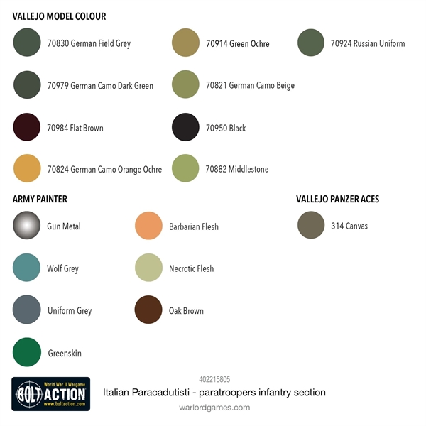 Bolt Action WW2 - Italian Army