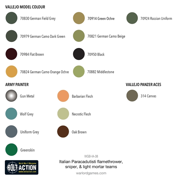Bolt Action WW2 - Italian Army