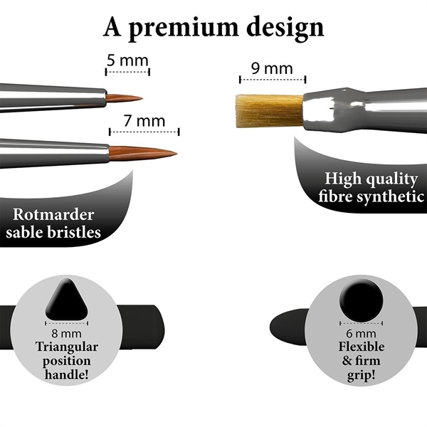 Gamemaster - Character Brush Set