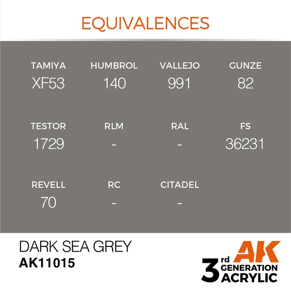 AK 3rd Generation Acrylics - Dark Sea Grey