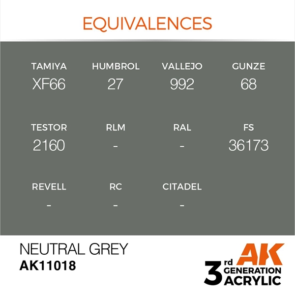 AK 3rd Generation Acrylics - Neutral Grey