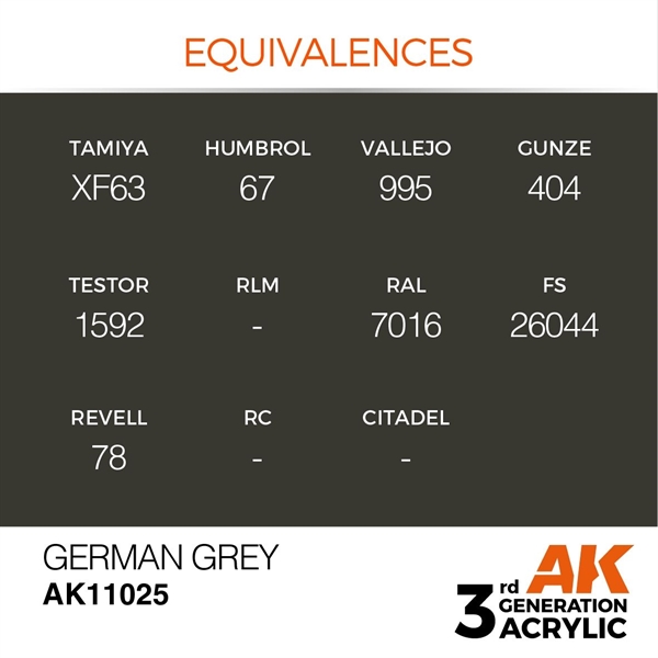 AK 3rd Generation Acrylics - German Grey