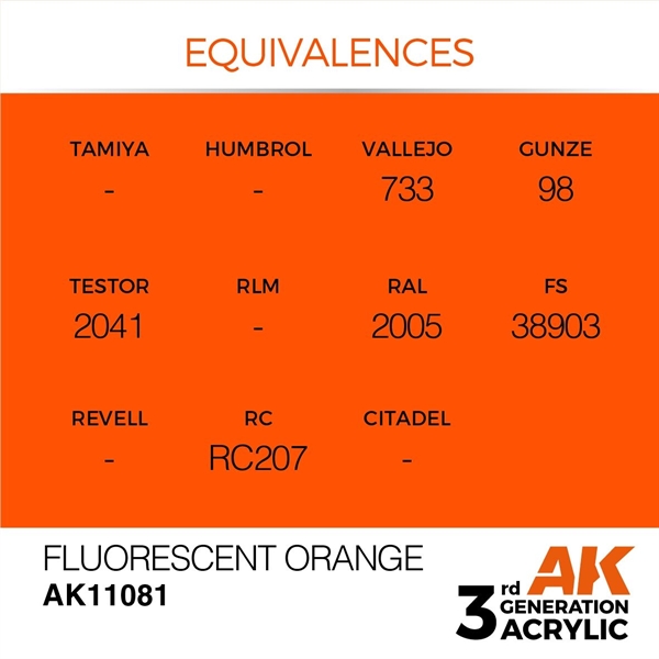 AK 3rd Generation Acrylics - Fluorescent Orange