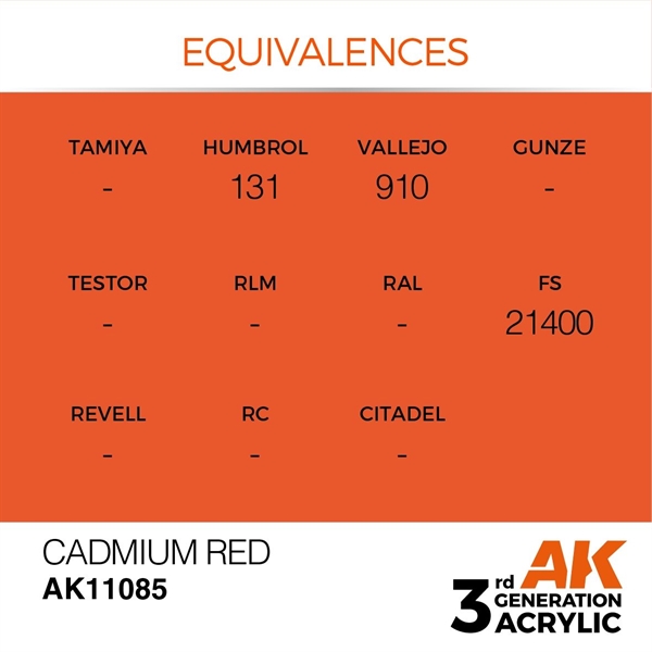 AK 3rd Generation Acrylics - Cadmium Red
