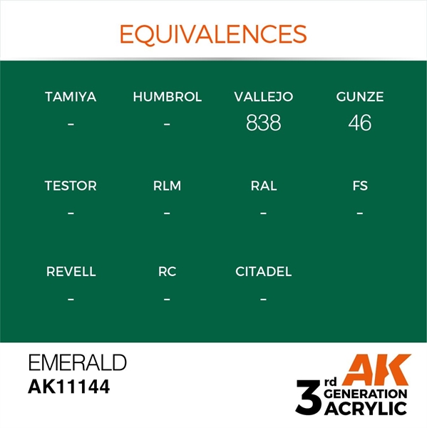 AK 3rd Generation Acrylics - Emerald