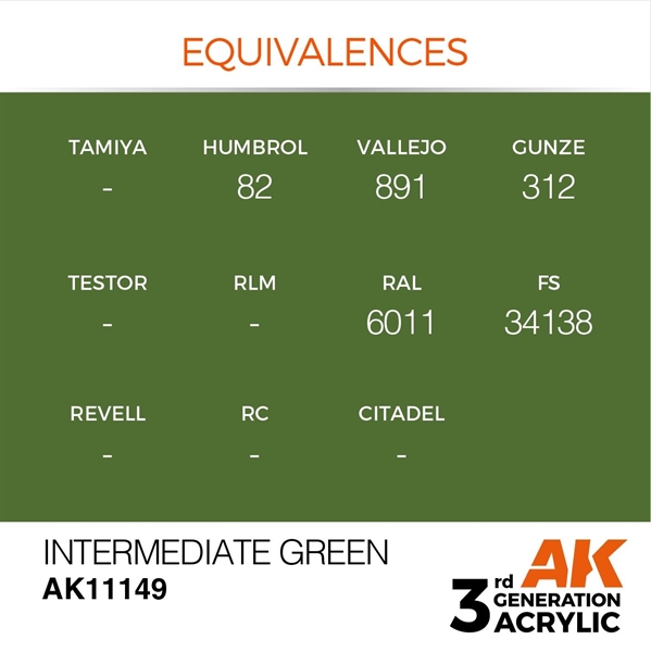 AK 3rd Generation Acrylics - Intermediate Green