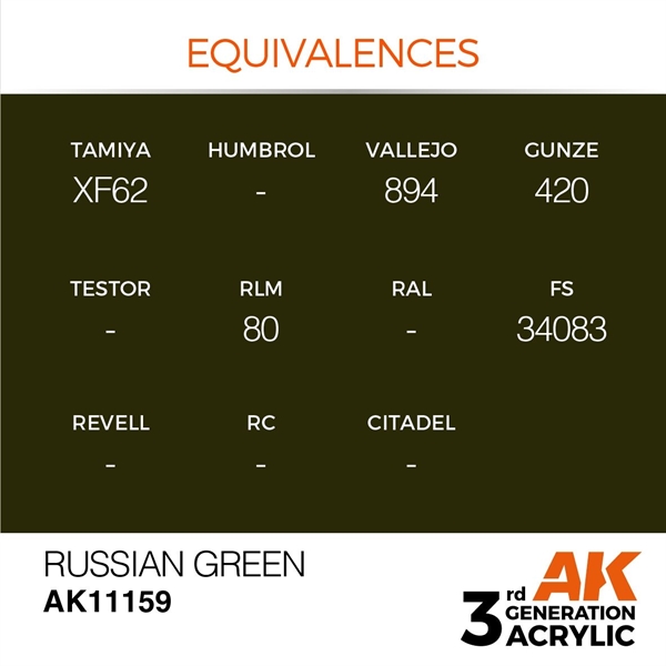 AK 3rd Generation Acrylics - Russian Green