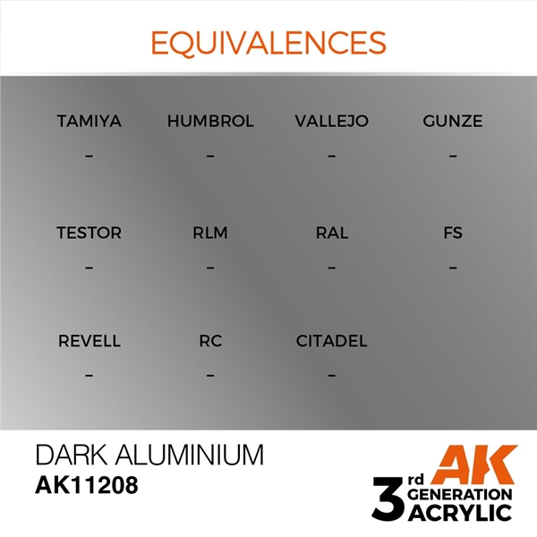 AK 3rd Generation Acrylics - Dark Aluminium Metallic