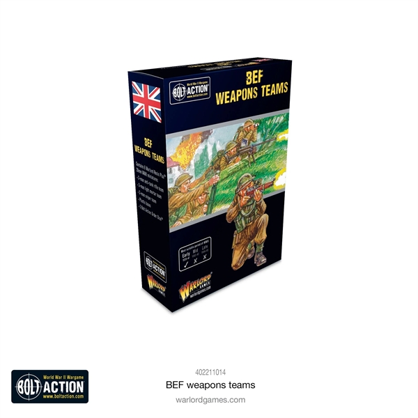 Bolt Action WW2 - British Army