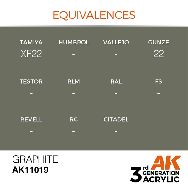 AK 3rd Generation Acrylics - Graphite