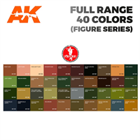 AK 3rd Gen Acrylics - Figure Series Full Range