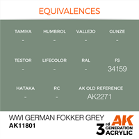 AK 3rd Generation Acrylics - Air, German Fokker Grey