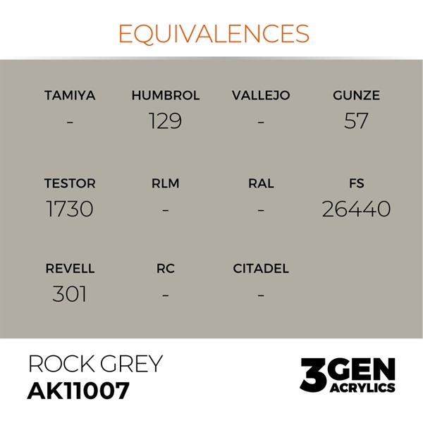 AK 3rd Generation Acrylics - Rock Grey