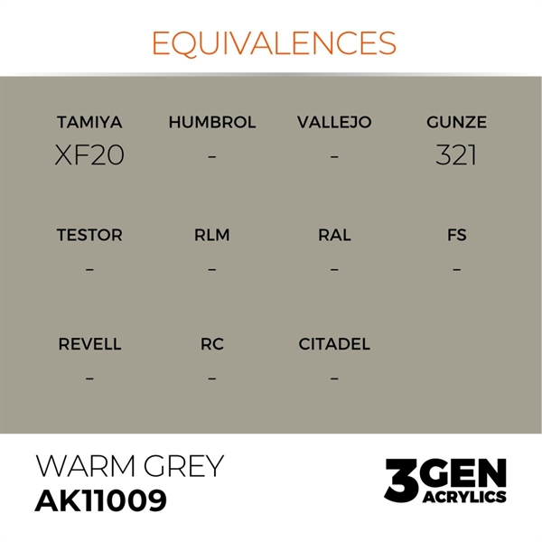 AK 3rd Generation Acrylics - Warm Grey