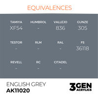 AK 3rd Generation Acrylics - English Grey