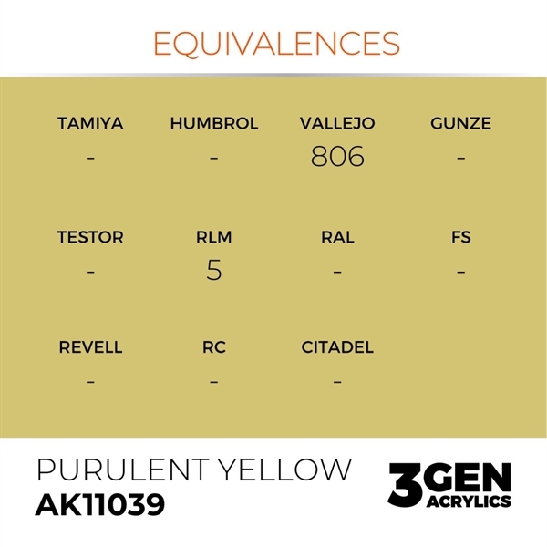 AK 3rd Generation Acrylics - Purulent Yellow