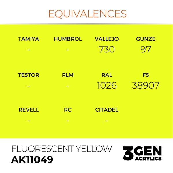 AK 3rd Generation Acrylics - Fluorescent Yellow