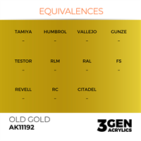 AK 3rd Generation Acrylics - Old Gold Metallic