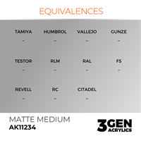 AK 3rd Generation Acrylics - Matte Medium