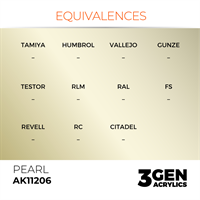 AK 3rd Generation Acrylics - Pearl Metallic