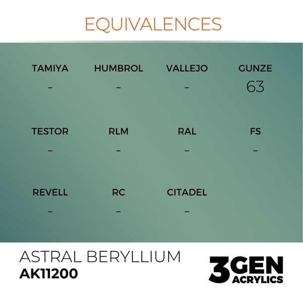 AK 3rd Generation Acrylics - Astral Beryllium Metallic