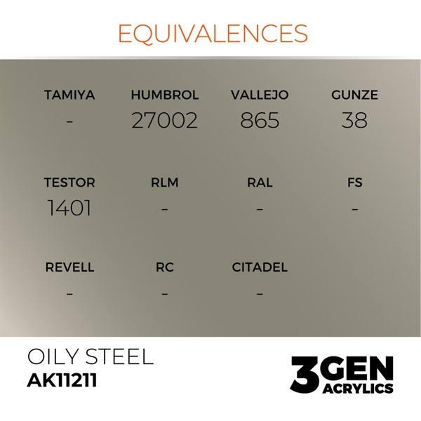 AK 3rd Generation Acrylics - Oily Steel Metallic