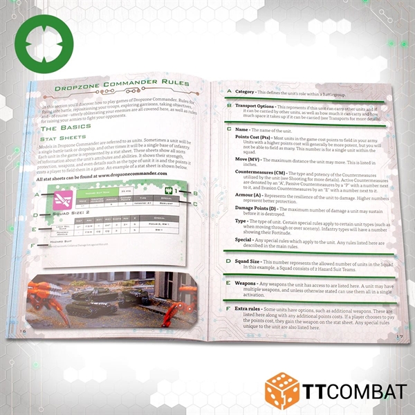 Dropzone Commander - Regelbuch