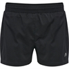 Newline - Core, Damen Rennshorts