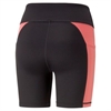 Puma -Puma Fit 5 Tight Short