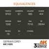 AK 3rd Generation Acrylics - German Grey