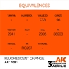 AK 3rd Generation Acrylics - Fluorescent Orange