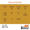AK 3rd Generation Acrylics - Ochre