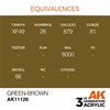 AK 3rd Generation Acrylics - Green-Brown
