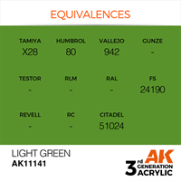 AK 3rd Generation Acrylics - Light Green
