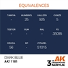 AK 3rd Generation Acrylics - Dark Blue