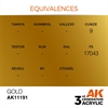AK 3rd Generation Acrylics - Gold Metallic