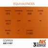 AK 3rd Generation Acrylics - Copper Metallic