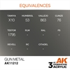AK 3rd Generation Acrylics - Gun Metal Metallic
