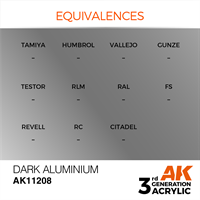AK 3rd Generation Acrylics - Dark Aluminium Metallic