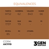 AK 3rd Generation Acrylics - Cork
